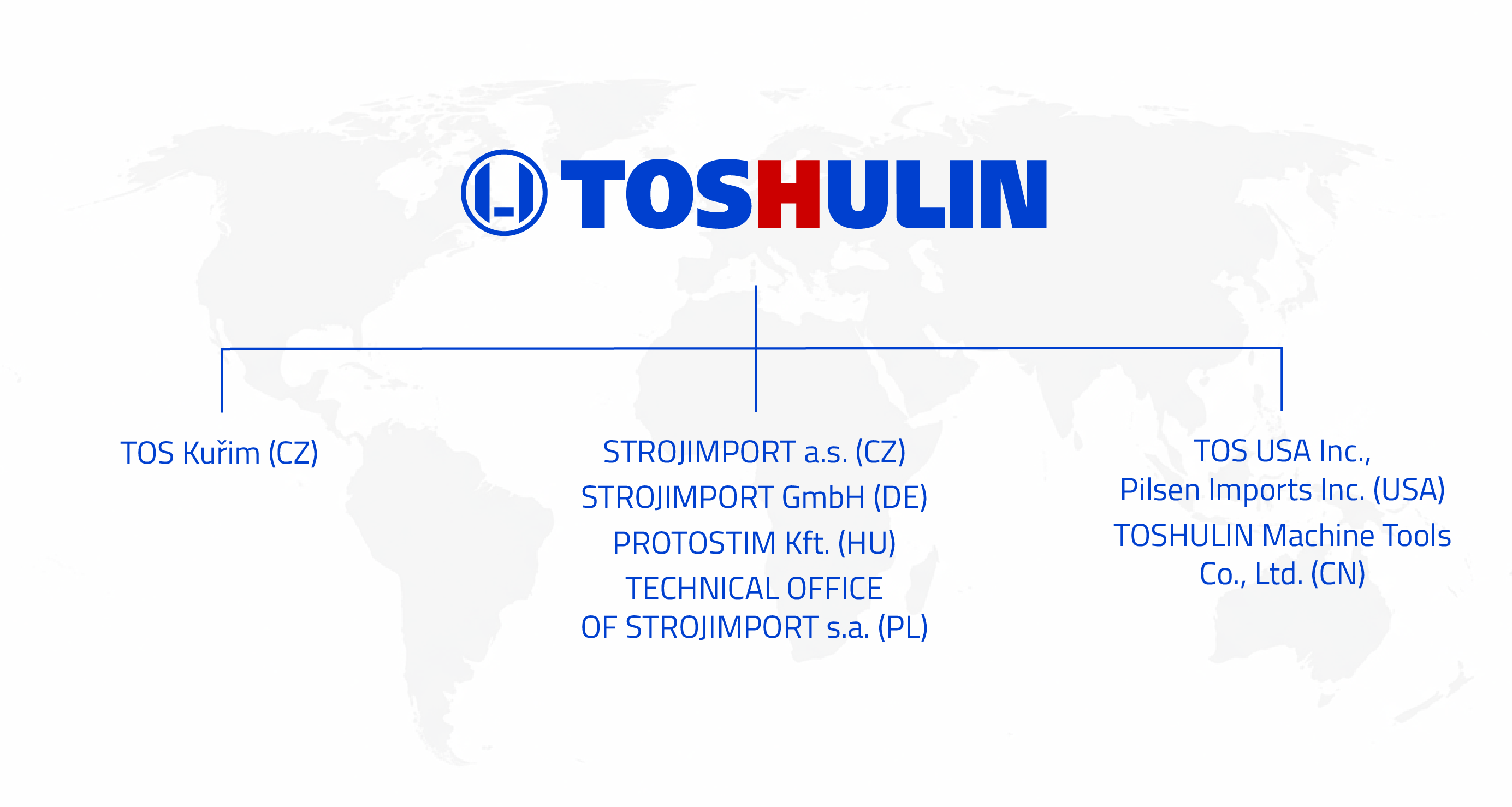 TOSHULIN – Company's Structure